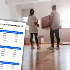 Ile wynosi czynsz za mieszkanie własnościowe? Sprawdź aktualne stawki