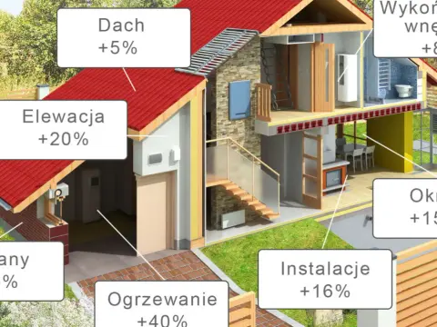 Ile zarabia deweloper na domu? Zaskakujące fakty o zyskach i kosztach