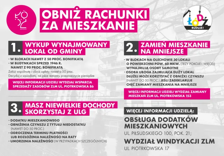 Obniż rachunki za mieszkanie: wykup, zamiana na mniejsze, ulgi dla osób z niskimi dochodami. Sprawdź dopłaty do wynajmowanych mieszkań.