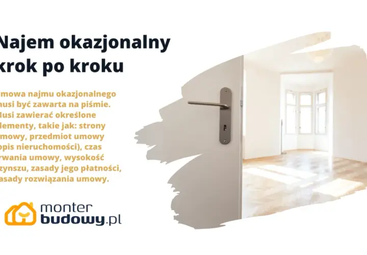 Najem okazjonalny krok po kroku: umowa musi być pisemna i zawierać kluczowe elementy. Otwarta biała drzwi prowadzą do jasnego, pustego pokoju.