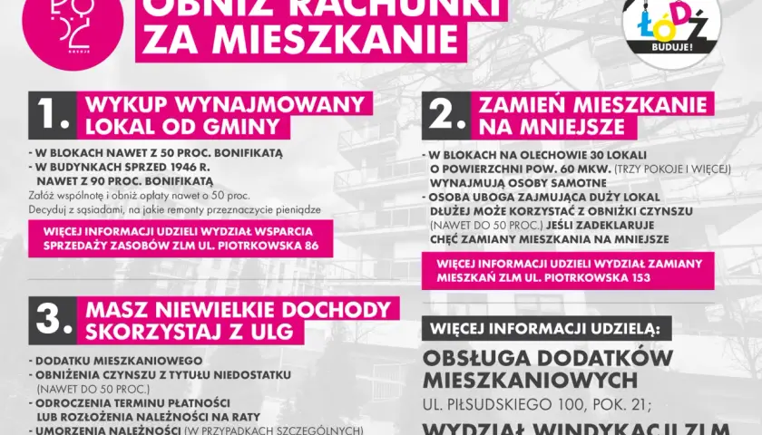 Obniż rachunki za mieszkanie: wykup, zamiana na mniejsze, ulgi dla osób z niskimi dochodami. Sprawdź dopłaty do wynajmowanych mieszkań.