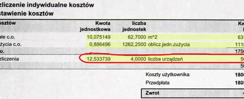 Jak rozliczane jest ogrzewanie w bloku? Odkryj ukryte koszty!