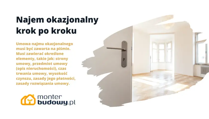 Najem okazjonalny krok po kroku: umowa musi być pisemna i zawierać kluczowe elementy. Otwarta biała drzwi prowadzą do jasnego, pustego pokoju.