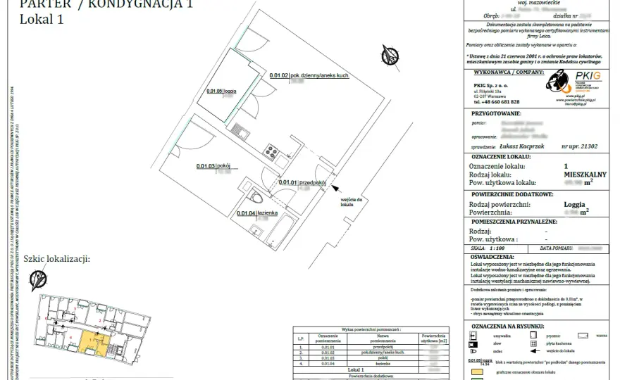 Zaświadczenie o samodzielności lokalu - Twój klucz do nieruchomości