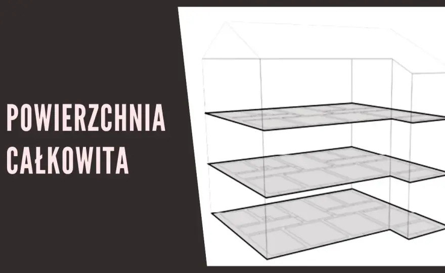 Co to jest powierzchnia całkowita budynku i jak ją dokładnie zmierzyć?