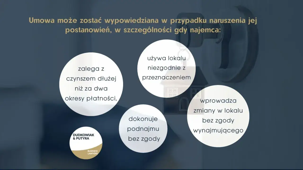 Umowa najmu może zostać wypowiedziana, gdy najemca zalega z czynszem, używa lokalu niezgodnie z przeznaczeniem, dokonuje podnajmu bez zgody lub wprowadza zmiany w lokalu. To podstawa do walki z nieuczciwymi wynajmującymi.